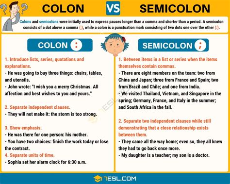 When To Use Colon Vs Semicolon Worksheet