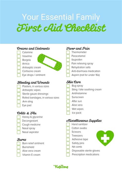 Download Your Free First Aid Kit Checklist