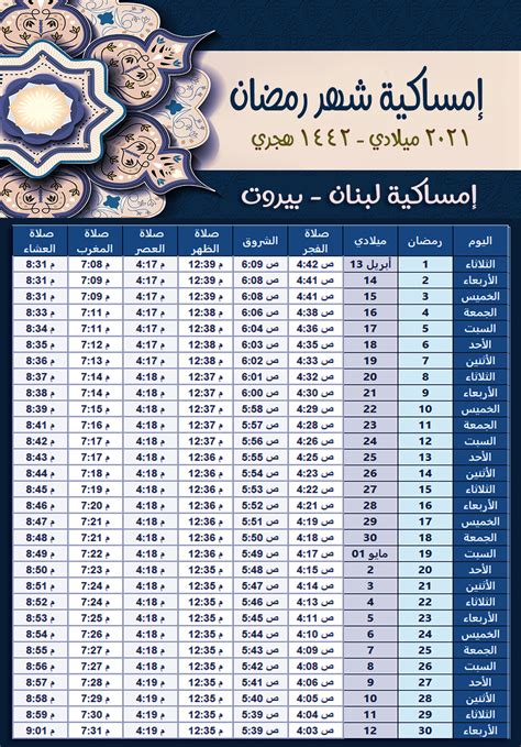 امساكية رمضان 2021 في لبنان بيروت تقويم 1442 Beirut Lebanon Ramadan Imsakia