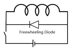 What Is A Flyback Diode or Freewheeling Diode and It's Applications