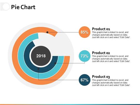 Pie Chart Template Powerpoint Free