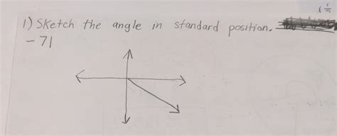 Solved 1) Sketch the angle in standard position. −71 | Chegg.com