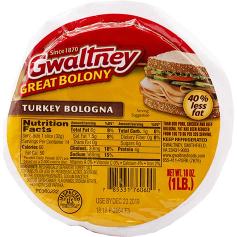 Gwaltney Great Bolony Turkey | Ground Beef & Burgers | St. Marys Galaxy