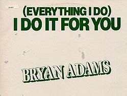 Guitar Chords Everything I Do - Bryan Adams !! (^_^) !!