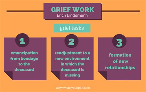 What, Exactly, IS “Grief Work”? – thelifeididntchoose