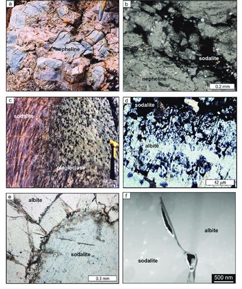 Natural examples of alkaline metasomatism in NW Namibia (b,d,e:... | Download Scientific Diagram