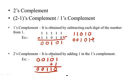 2'S Complement / Two S Complement A Practical Mathematical Operation Laptrinhx - Two's ...