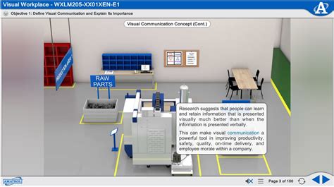 Visual Workplace - Amatrol