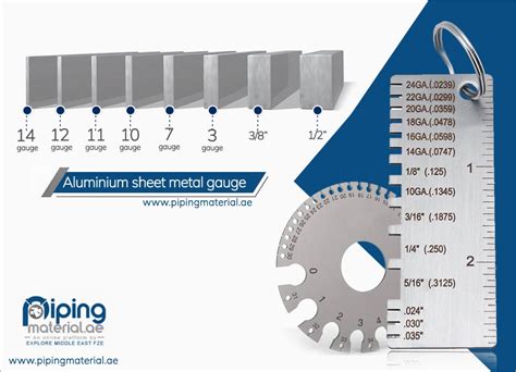 Aluminium sheet metal gauge chart and thickness tolerance