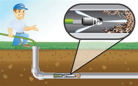 Hydro Jet Drain Cleaning Services