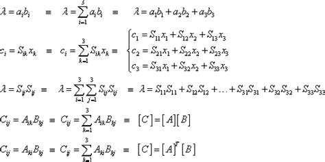 Vector Einstein Notation - Ideas of Europedias