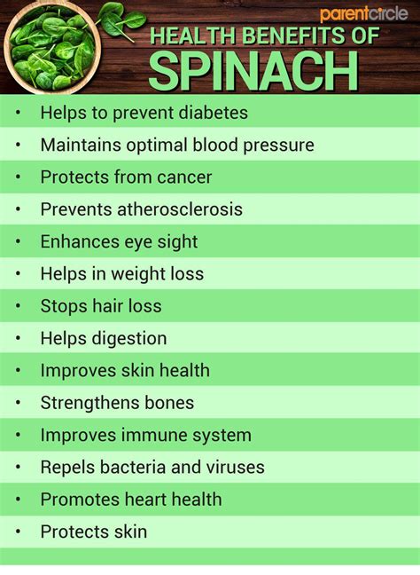 Health Benefits of Spinach, Palak Nutrition Value, Calories & Facts ...