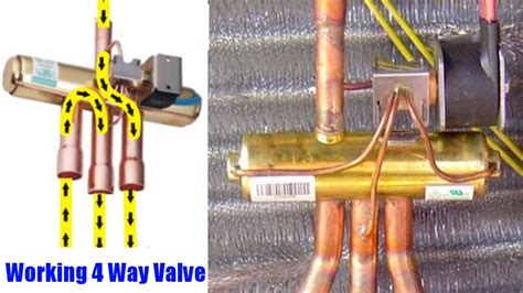 Hvac 4 Way Reversing Valve Working With Diagram Explain - YouTube