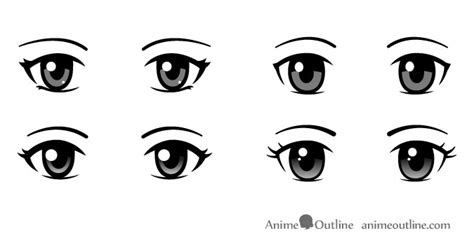 Update more than 78 round anime eyes latest - in.cdgdbentre