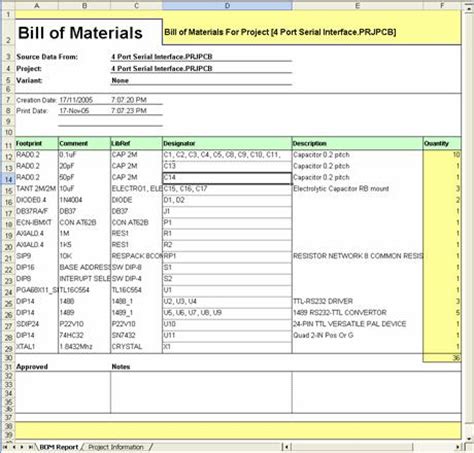 House Construction: House Construction Bill Of Materials Example