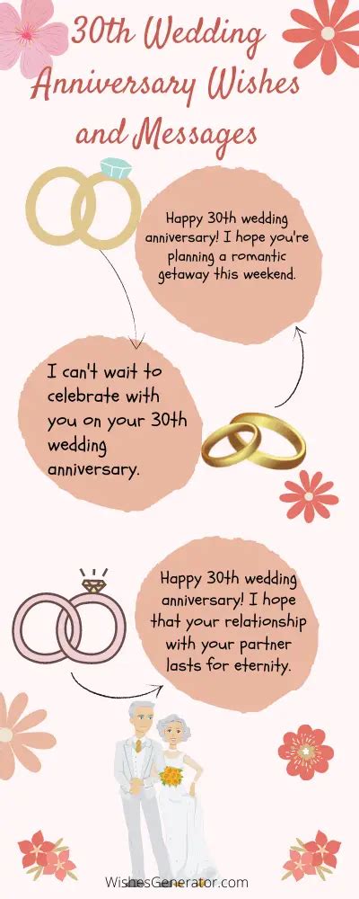 71 30th Wedding Anniversary Wishes and Messages– Pearl Wedding Anniversary