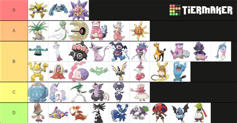 Psychic Type Pokemon Evolution Lines Tier List (Community Rankings) - TierMaker