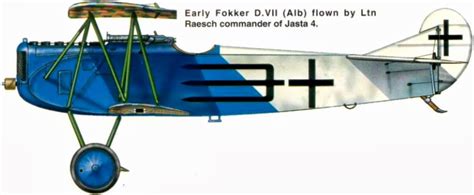 Fokker D.VII scheme