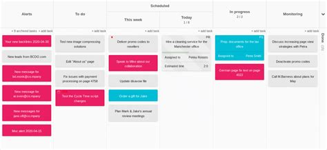 Kanban Board Examples | Kanban Tool