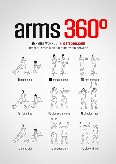 Arms 360 Workout