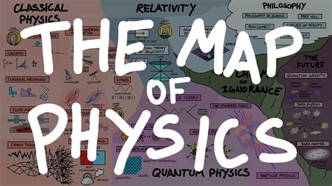 The Map of Physics | physicsข้อมูลที่เกี่ยวข้องล่าสุด