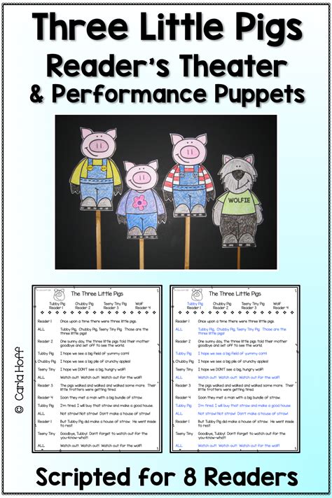 THE THREE LITTLE PIGS Reader's Theater Scripts, Puppets & Reader ...