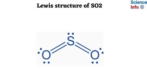 Lewis Structure of SO2