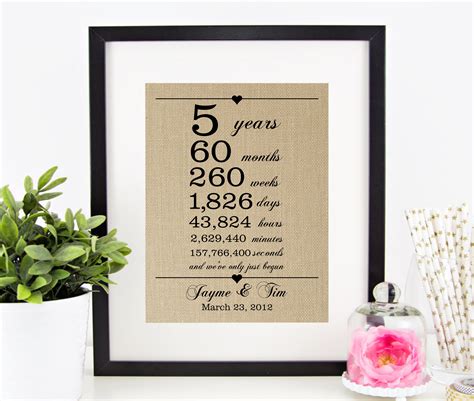 24 Best Wedding Anniversary Yearly Gifts - Home, Family, Style and Art Ideas