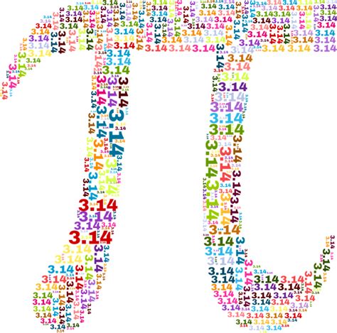 The meaning of Pi – Math Tools