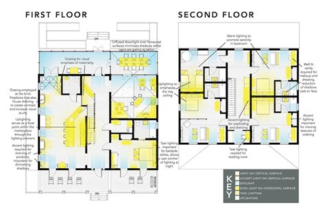 Lighting for the Interior: Lighting Plan for Studio 2 on SCAD ...