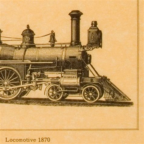 Locomotives in the 1800's – store.ushistory.org