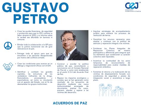 Gustavo Petro - Corporación Excelencia en la Justicia