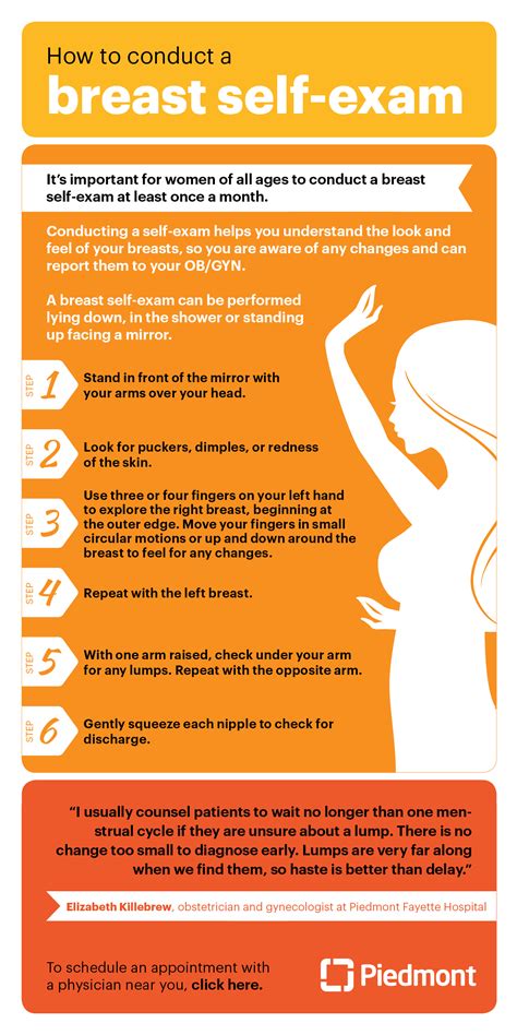 Infographic: How to conduct a breast self-exam