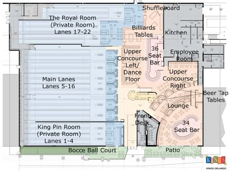 Bowling Alley Floor Plan - Image to u