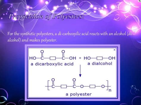 Polyester & uses of polyester