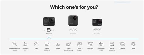 GoPro Hero 8 and Max Comparison - postPerspective