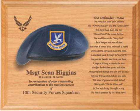 Military Retirement Gift Plaques