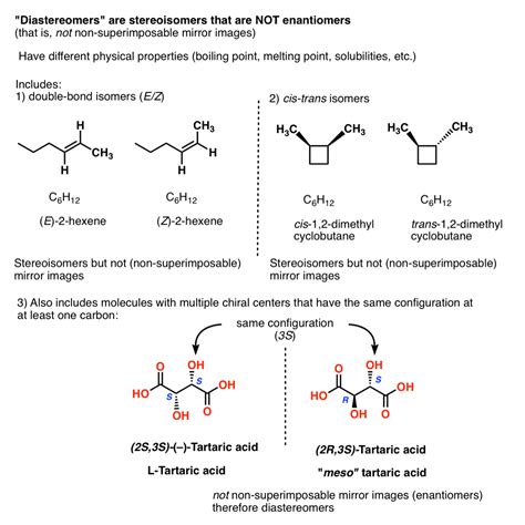 Stereoisomers Diastereomers And Enantiomers