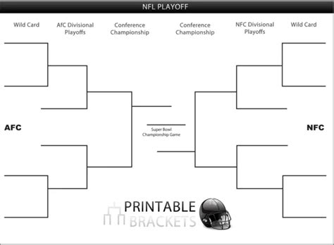 Printable NFL Playoff Brackets - Kitty Baby Love