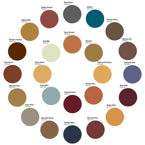 Image result for Earth Tone Color Wheel | Earth colour palette, Earthy color palette, Earth tone ...