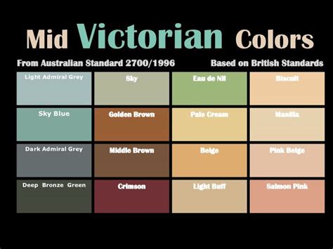 dark and light salmon scheme | Victorian house colors, Victorian homes ...