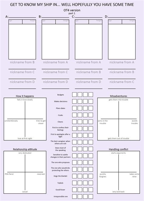 Ship Dynamics in 2024 | Character sheet writing, Character sheet ...