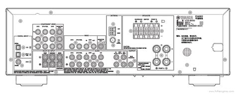 Yamaha HTR-6030 Audio Video Receiver Manual | HiFi Engine