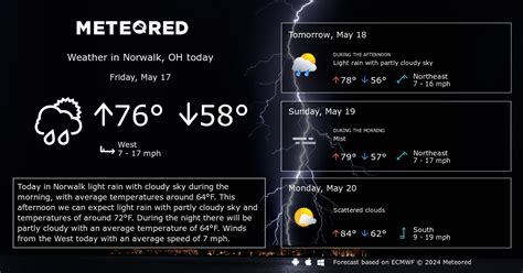 Norwalk, OH Weather 14 days - Meteored