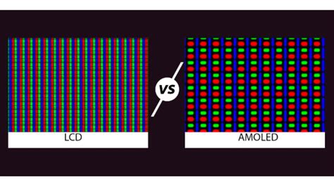 AMOLED vs LCD: A Detailed Comparison & All You Need To Know