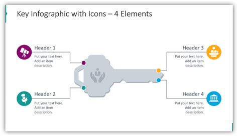 5 Uses for Key Shape Solution Diagrams