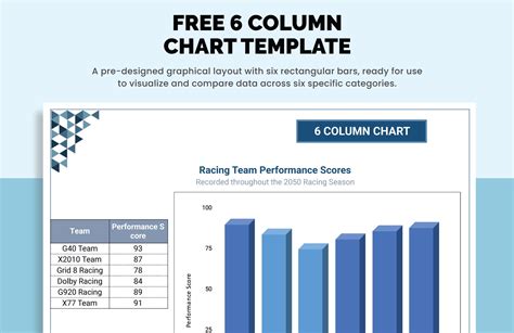 6 Column Chart in Excel, Google Sheets - Download | Template.net