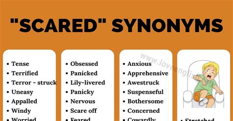 Another Word for "Scared": 50+ Words to Describe You Are Scared - Love ...