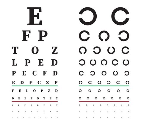 Eye test chart. Eye care test placard with latin letters. Vision Exam. Vector illustration ...