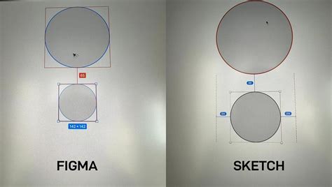 Figma vs sketch spacing issues - Ask the community - Figma Community Forum